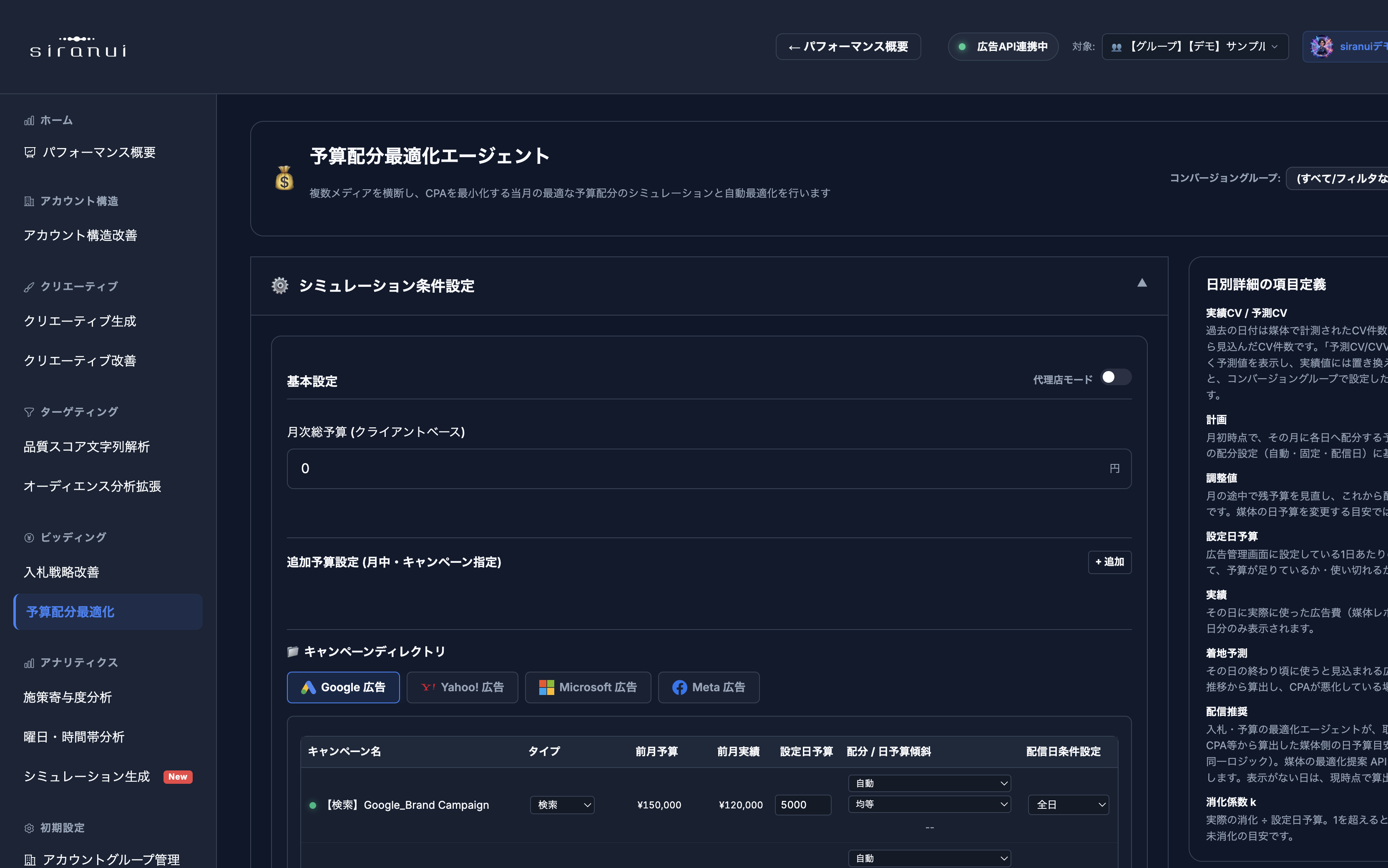 予算配分最適化